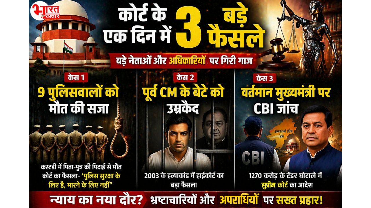 9 पुलिसवालों को फांसी, पूर्व CM के बेटे को उम्रकैद और मौजूदा CM पर CBI जांच - भारतीय कोर्ट ने एक दिन में लिए 3 बड़े फैसले!