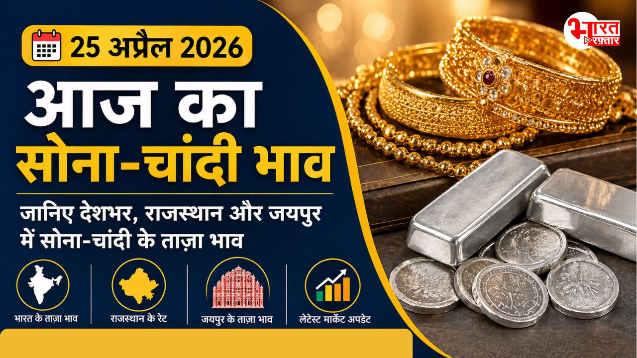 सस्ता हो गया सोना-चांदी? जानिए क्या है आज का भाव, जयपुर में क्या है रेट 