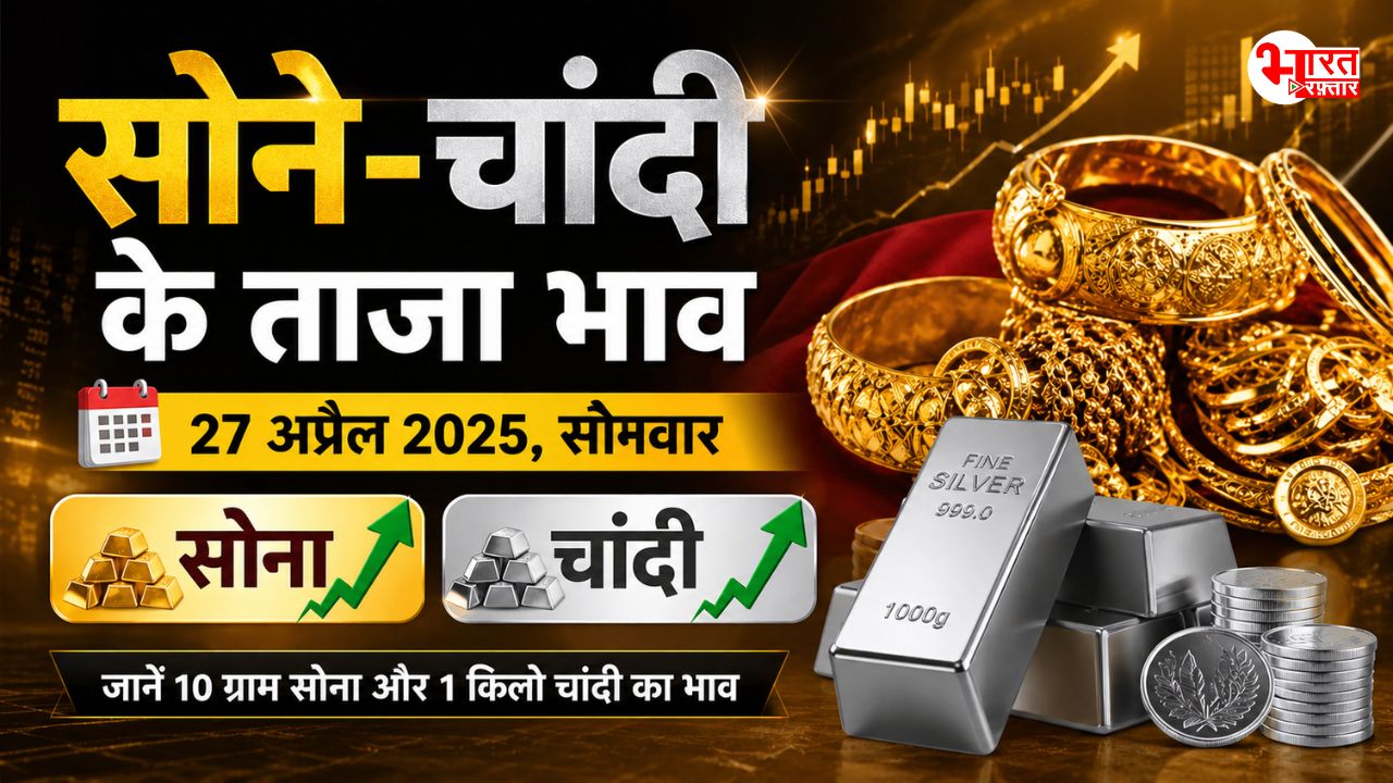 तेल चढ़ा तो गिर गए सोना-चांदी के भाव, जानिए क्या है आज का रेट, जयपुर में क्या है कीमत?