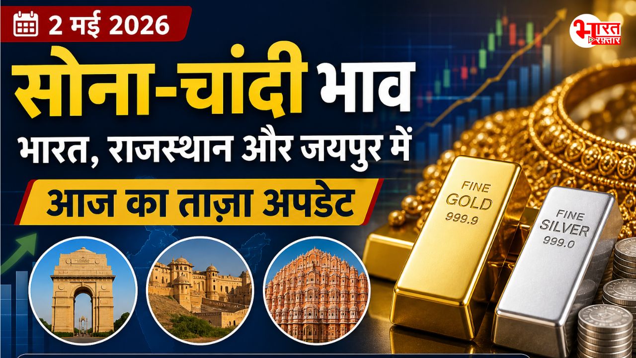 gold silver rate