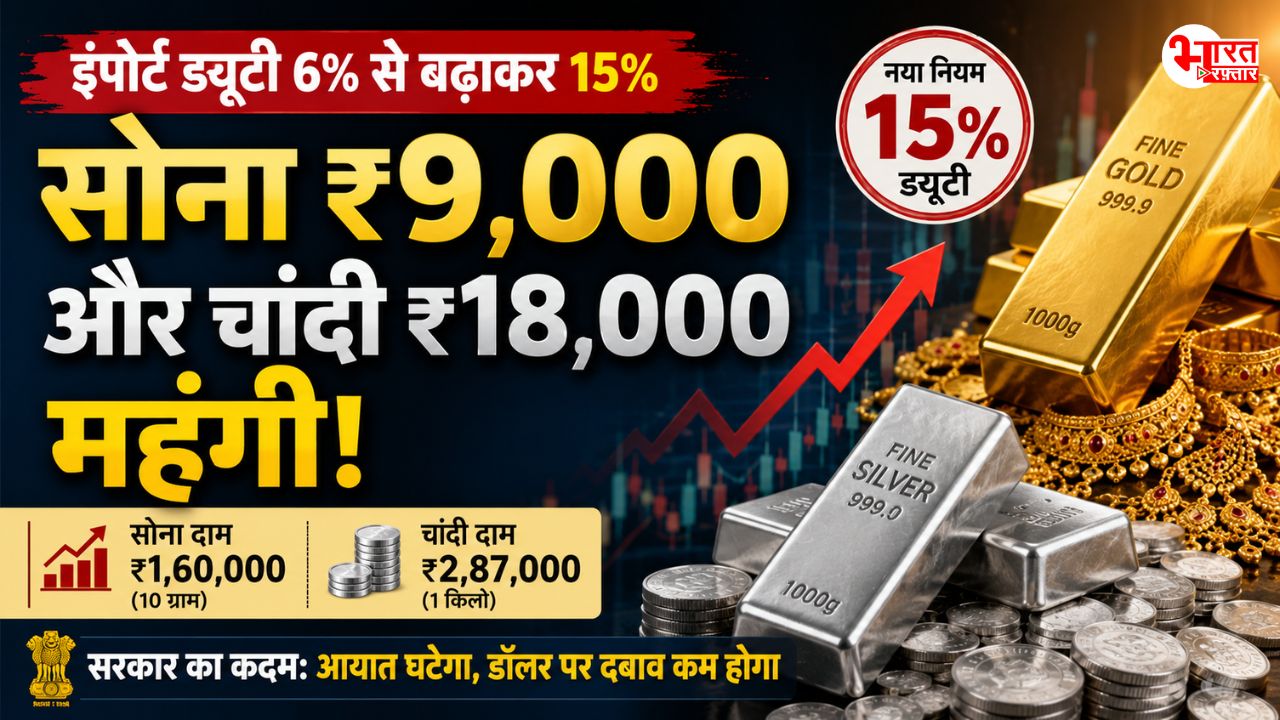 15% बढ़ी सोना-चांदी पर इंपोर्ट ड्यूटी, बाजार में कीमतों में रिकॉर्ड उछाल, सोना 9,000 तो चांदी 22,000 उछली