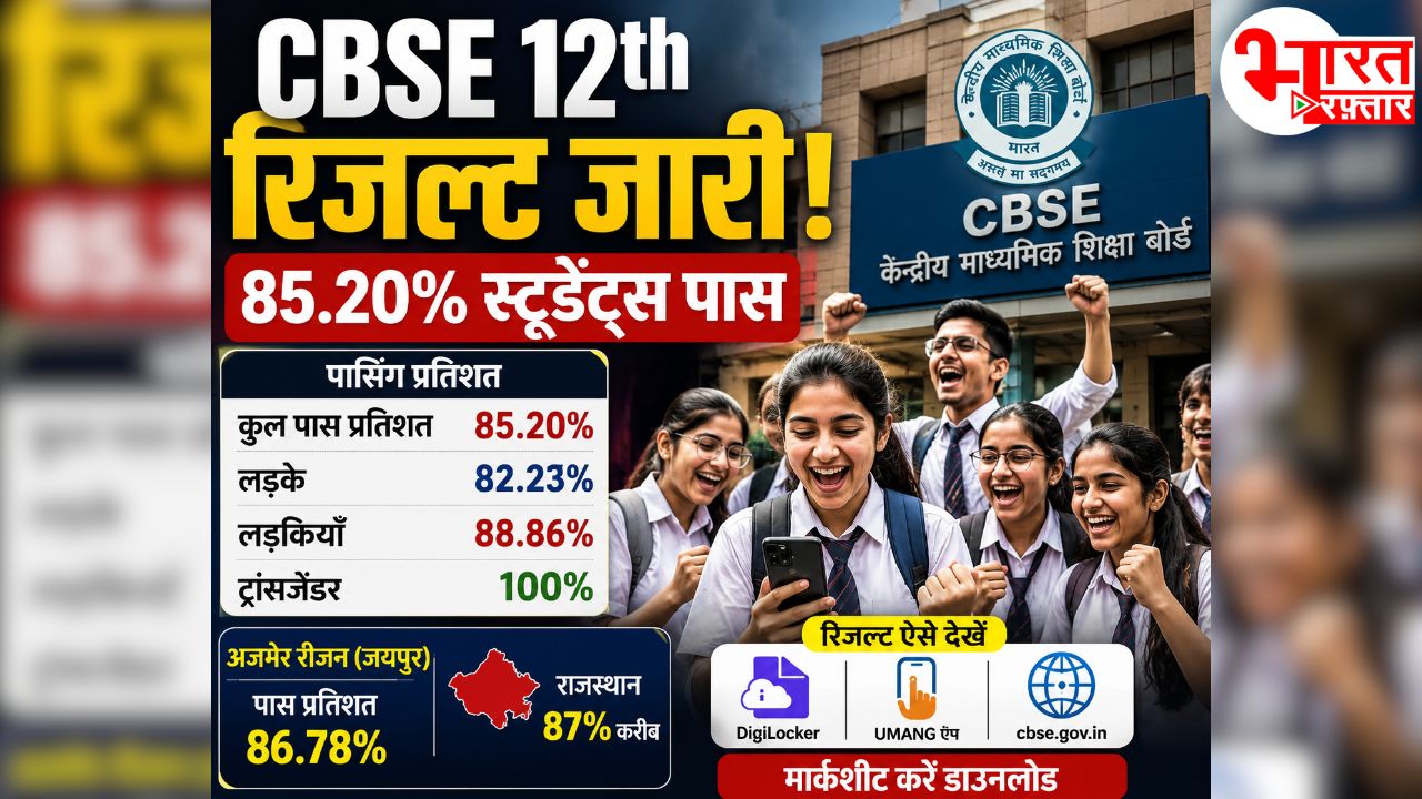 CBSE 12वीं रिजल्ट जारी! 85.20% स्टूडेंट हुए पास, इस बार लड़कियों ने फिर मारी बाजी
