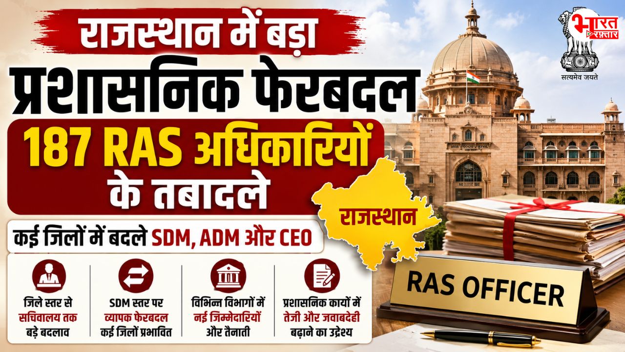 राजस्थान में बड़ा प्रशासनिक फेरबदल: 187 RAS अधिकारियों के तबादले, कई जिलों में बदले SDM