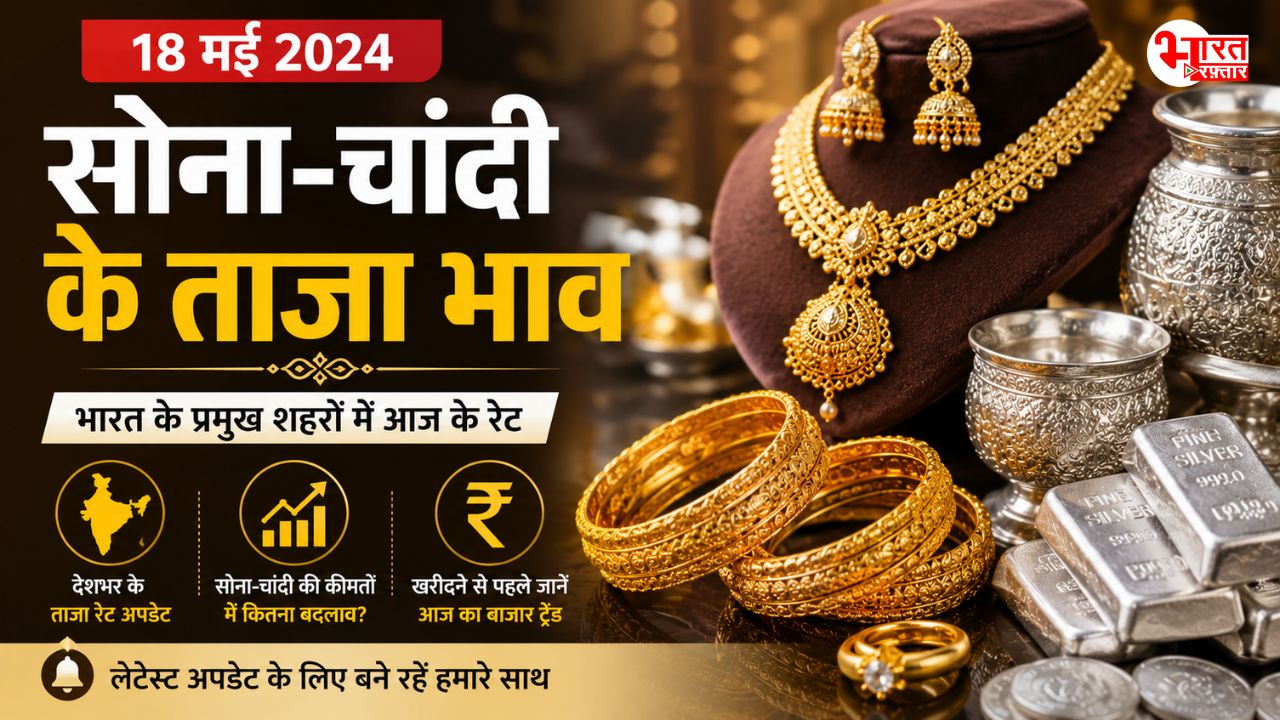 gold silver rate