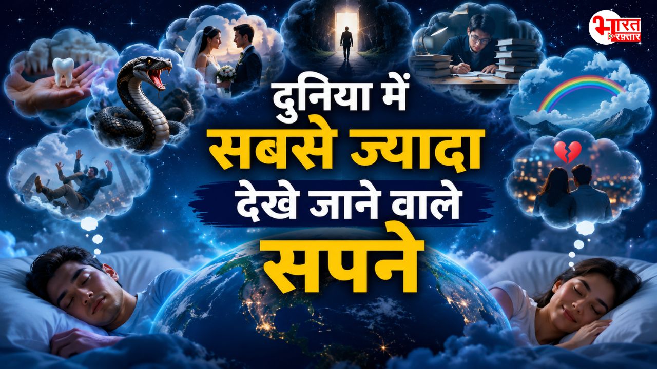 world most seen dreams
