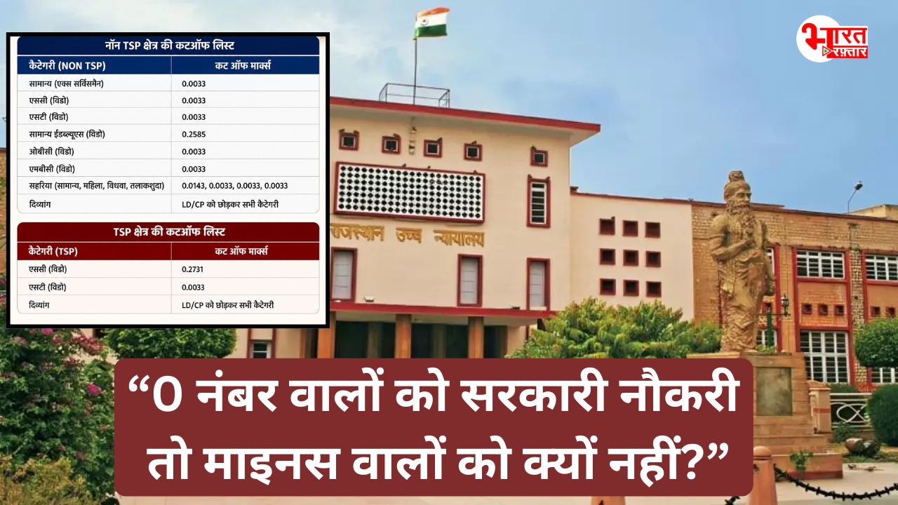 ...तो क्या जीरो नंबर वालों को भी मिल रही थी नौकरी? चपरासी भर्ती में हाईकोर्ट ने रद्द की अलग-अलग मेरिट कटऑफ 