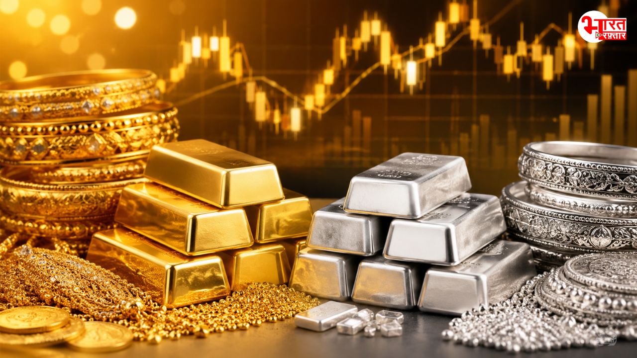 Gold silver rate