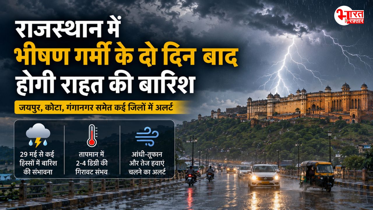 Rajasthan Weather Update: राजस्थान में प्रचंड लू के बीच अब राहत की बारिश! जानें कहां-कहां बरसेंगे बदरा 
