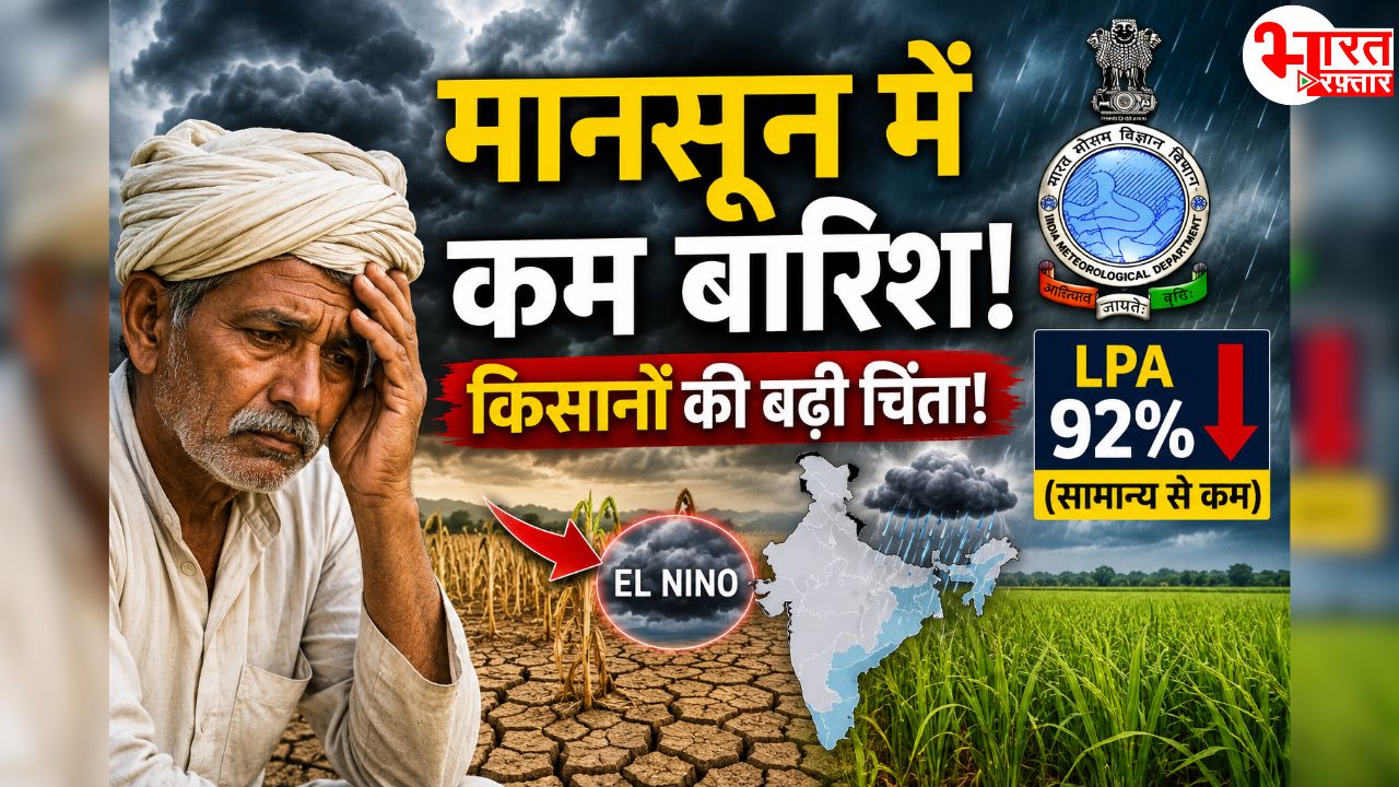 IMD predicts below normal monsoon rainfall due to El Nino concerns in 2026