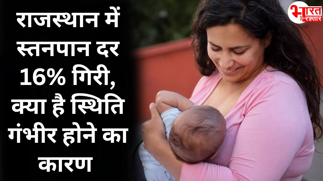 माँ का दूध मिलना भी अब मुश्किल! राजस्थान में स्तनपान दर 16% घटी, स्थिति गंभीर 