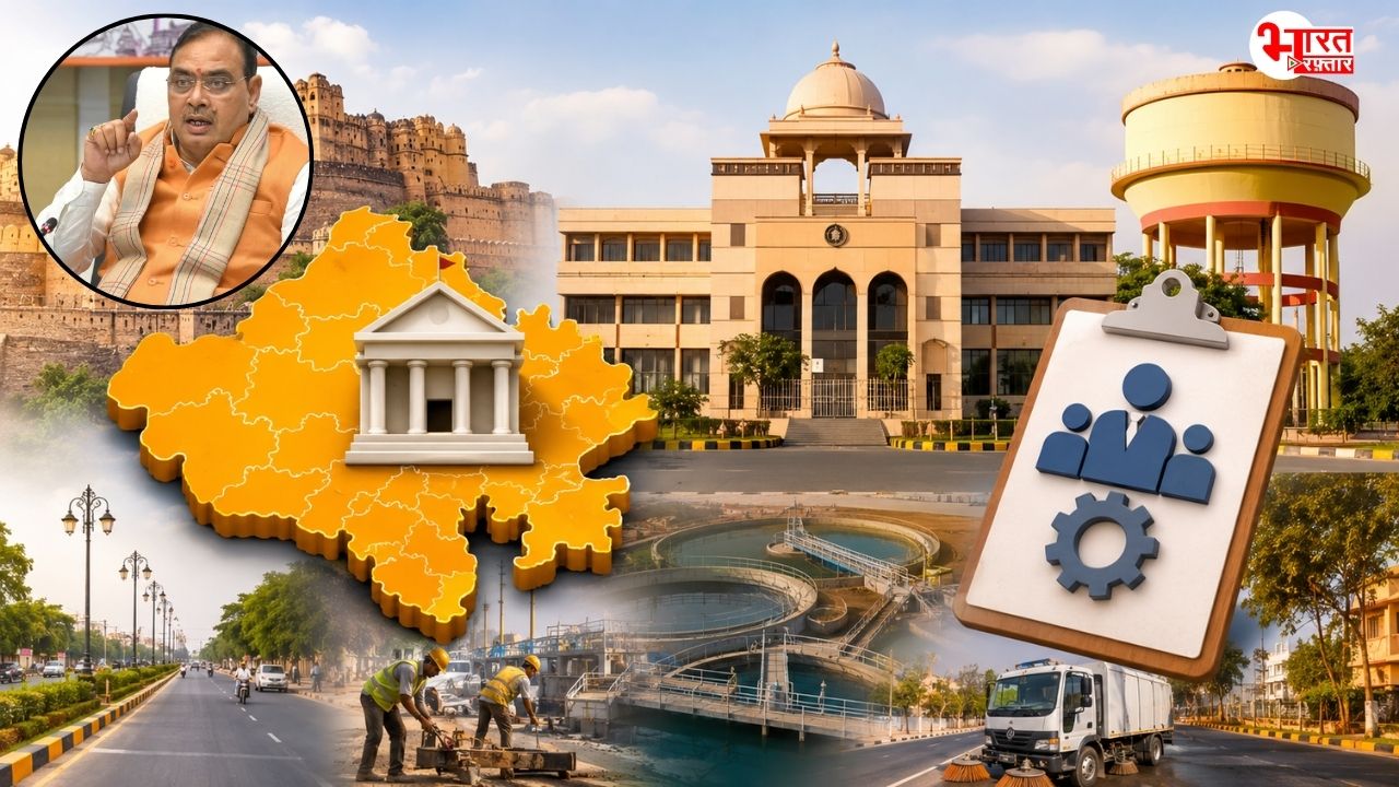 राजस्थान में बनीं 76 नई नगरपालिकाएं, सरकार ने 684 नए पदों को दी मंजूरी, जानिए किस जिले में अब कौन से निकाय